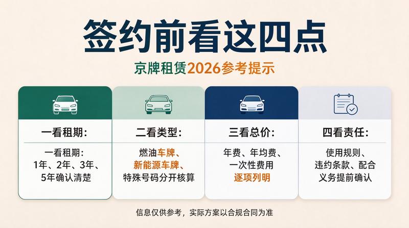 新能源汽车充电